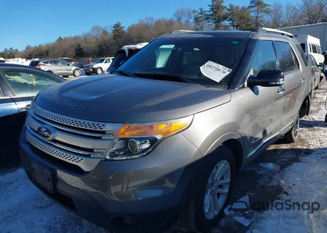 2013 Ford Explorer Xlt from USA, damaged, VIN 1FM5K8D81DGC13028